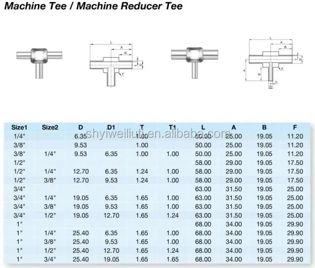 SS316 1/4in to 6in Bending Elow Application for Semiconductor or Medicine