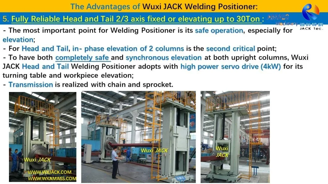 Htlhb Structure Member Three Axis Head and Tail Hydraulic Lifting Variable Rotating Speed Rotary Weld Turning Table Turntable Welding Positioner