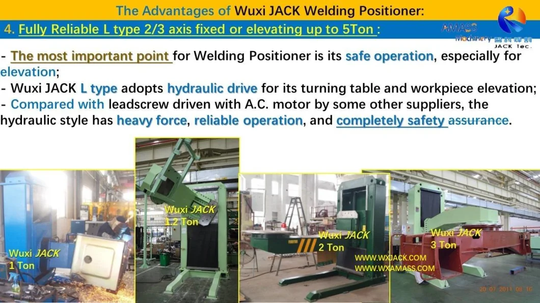 Lhb Two Axis Single Working Table L Type Variable Revolve Speed Rotary Weld Turning Table Turntable Welding Positioner with Fixture